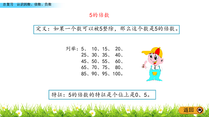 总复习九复习导入知识梳理巩固练习课后作业2,3,5的倍数有什么特征?