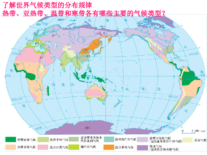 气候类型的分布规律热带,亚热带,温带和寒带各有哪些主要的气候类型?
