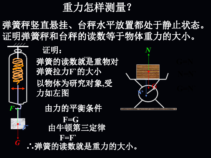 福建省泉州一中高一物理课件超重和失重