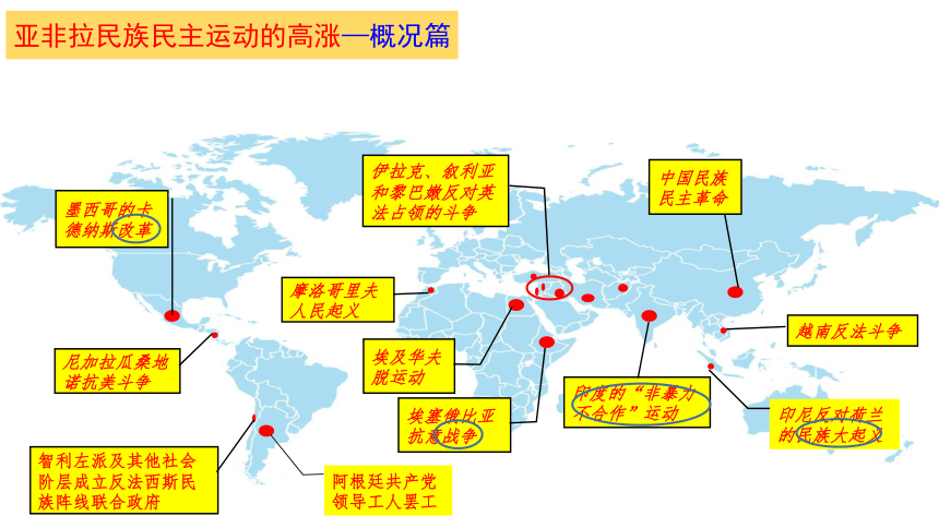 中外历史纲要下课件:第16课 亚非拉民族民主运动的高涨(共17张ppt)