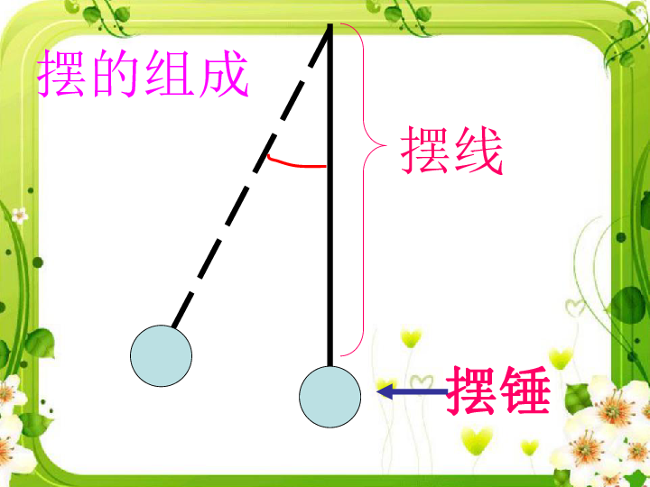 青岛版六年级下册科学26摆的秘密课件共23张ppt