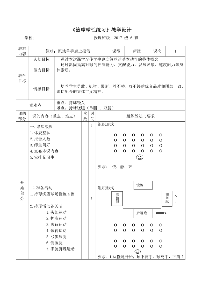 篮球教案范文_篮球教学教案范文_篮球教案范文初中生