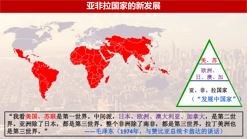 第19课亚非拉国家的新发展课件15张ppt