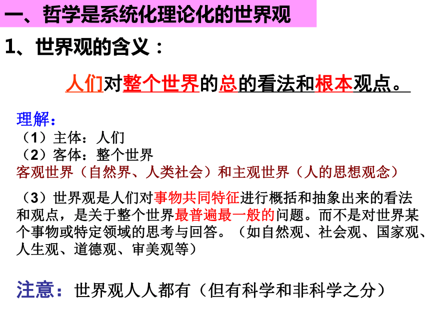 第1课第二框 关于世界观的学说 课件-2020-2021学年高中政治人教版