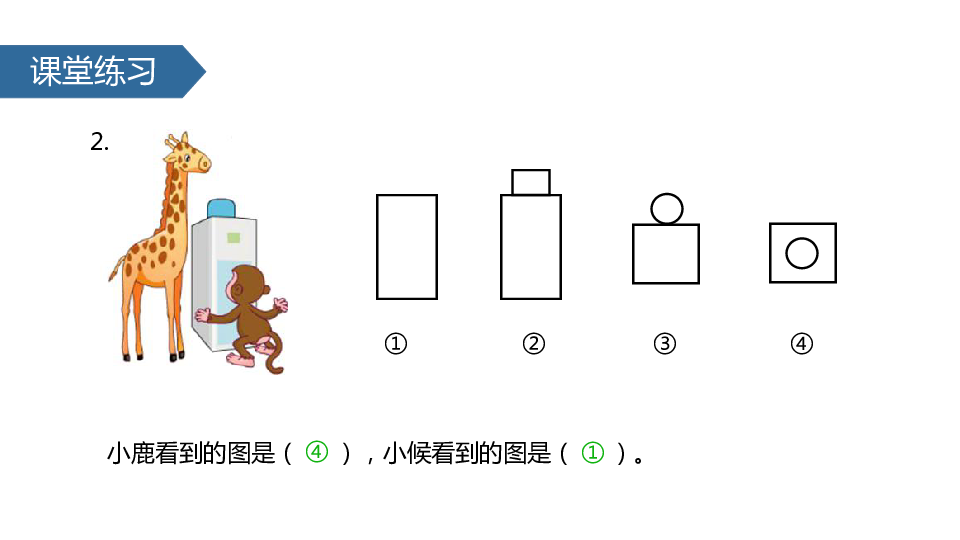 人教版小学二年级数学上 5 观察物体 (共16张ppt)