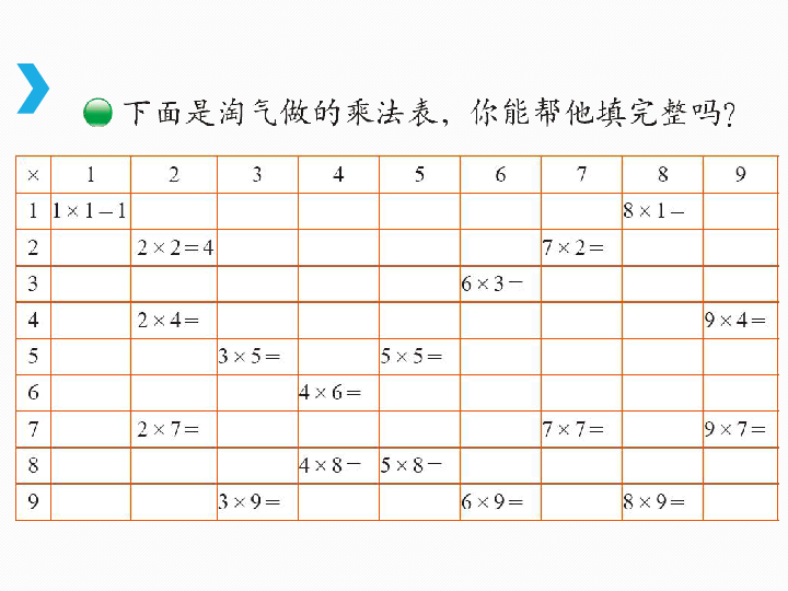 小学 数学 北师大版 二年级上册 八6~9的乘法口诀 做个乘法表