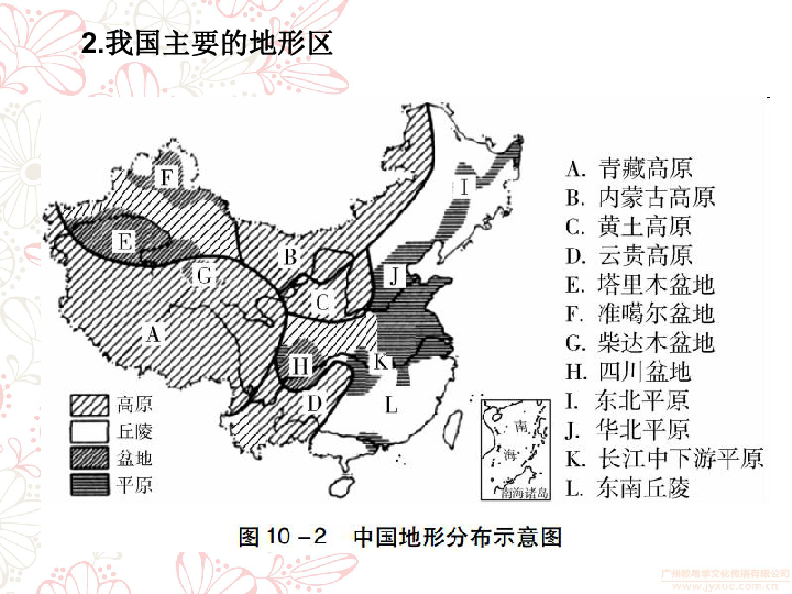 2018年中考地理总复习专题突破课件专题十中国的自然环境共152张ppt