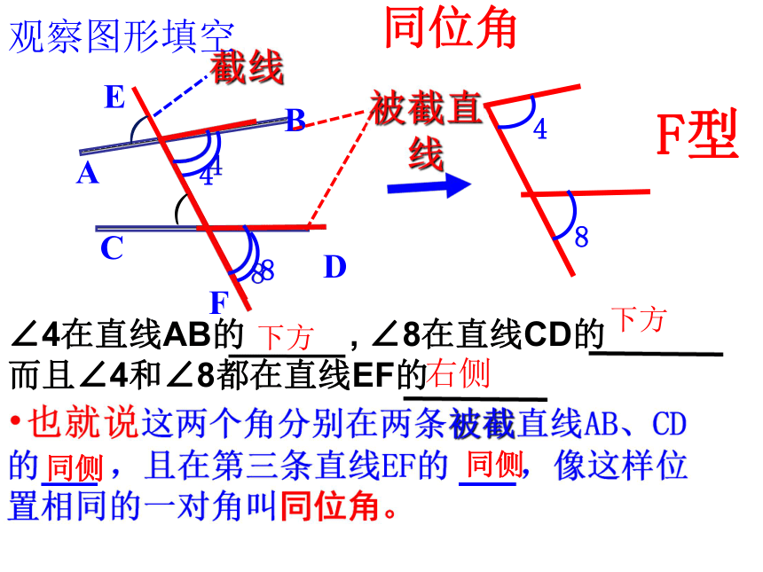 人教版数学七年级下册513同位角内错角同旁内角课件共27张ppt