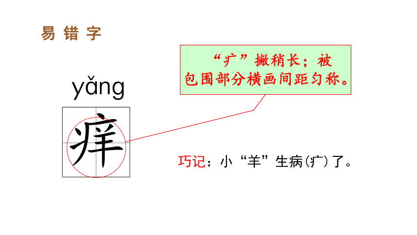 ng拧开 纽niǔ仓cāng薄bó庸yōng纽扣 仓库 薄弱 平庸 憎zēng憎恨