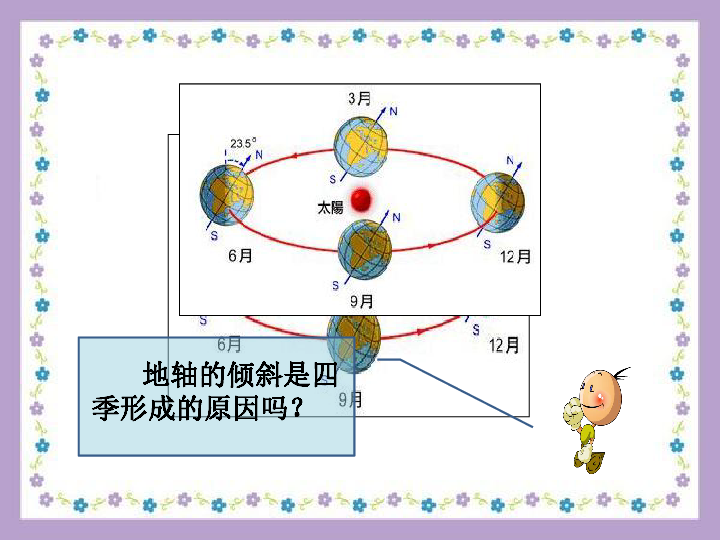 科学五年级下湘教版25四季是怎样形成的课件