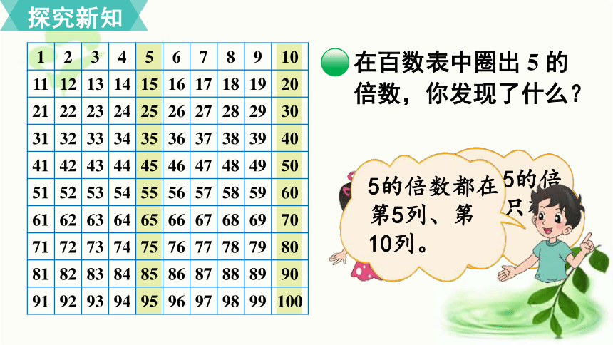 2 探索活动:2,5的倍数的特征 课件(15张ppt)