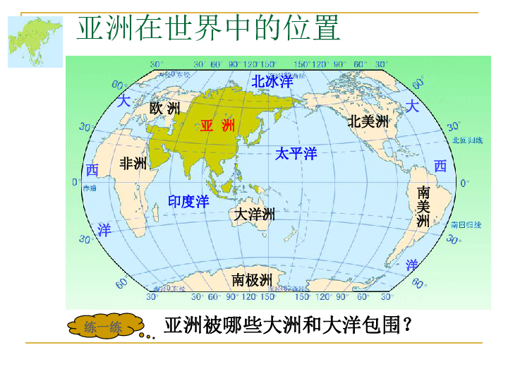 温习故知欧 洲非洲印度洋大洋洲北美洲亚  洲北冰洋太平洋南美洲大