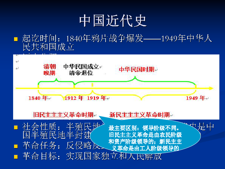 复习中国近现代史发展线索-屈辱,抗争和探索之路中国近代史起讫时间