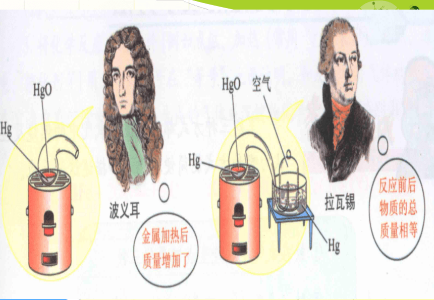 人教版初中化学九上51质量守恒定律课件ppt共18张