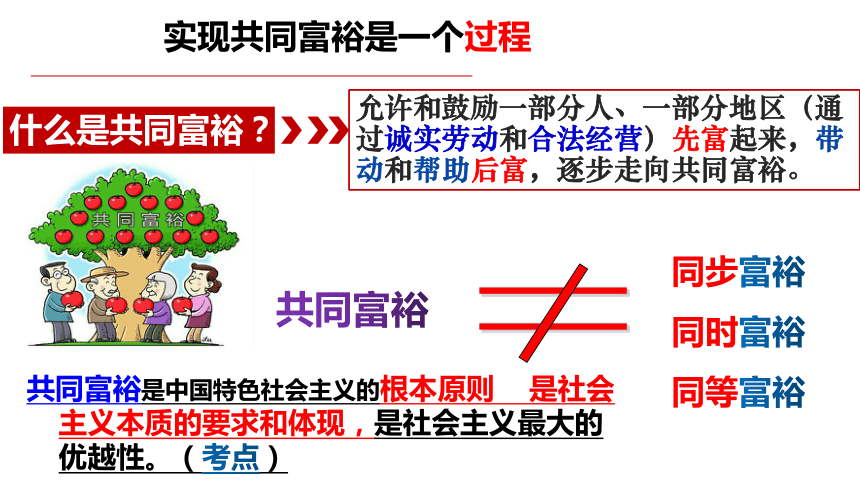 12走向共同富裕课件47张ppt