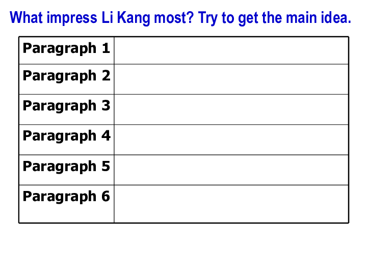 外研版高中英语 必修1 module 1 my first day at senior high period