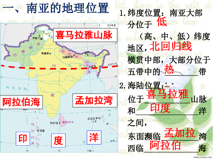 湘教版七年级地理下册72南亚课件共33张ppt