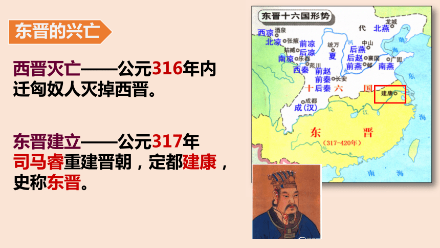 七年级历史上册第18课东晋南朝时期江南地区的开发课件共30张ppt