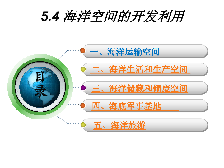 海洋空间的开发利用