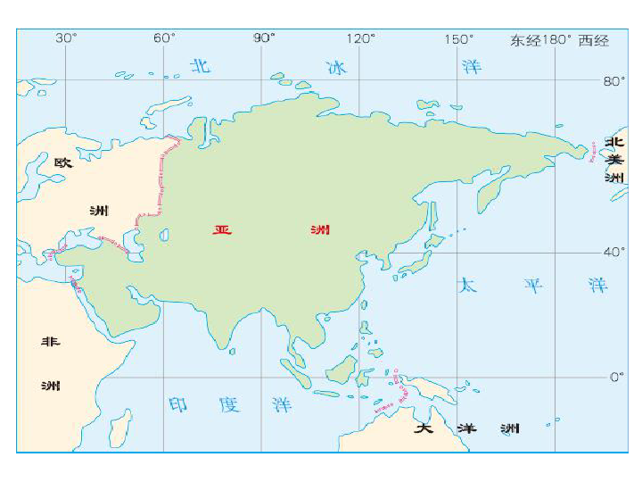 1亚洲的位置和范围