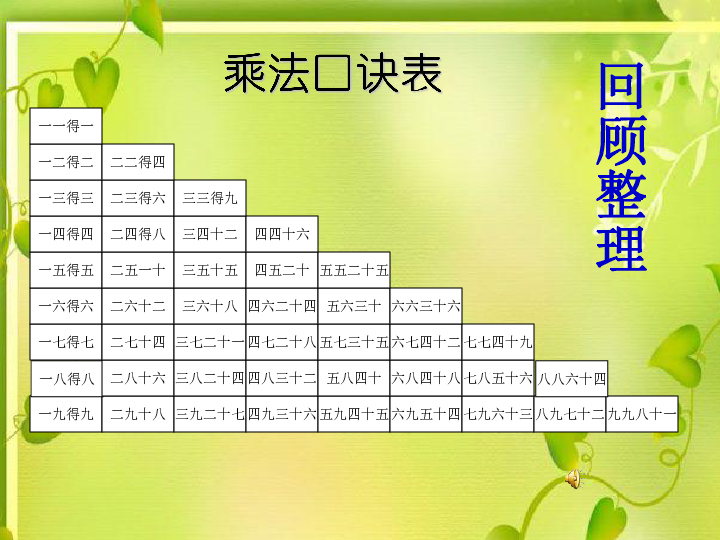 青岛版 数学二年级上册 一 乘法口诀表(共18张ppt)