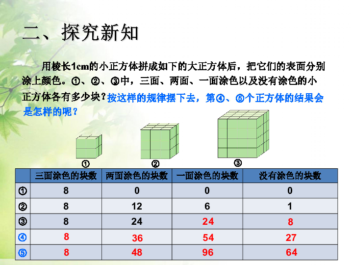 数学五年级下人教版3探索图形课件(9张)