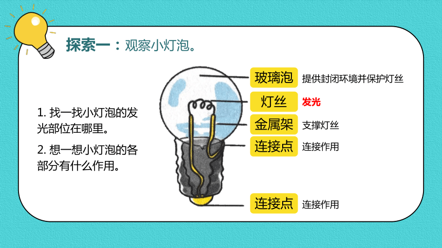 教科版2017秋四年级下册科学课件22点亮小灯泡共13张ppt