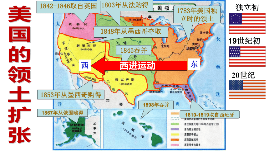 第3课 美国内战 课件（25张） 21世纪教育网 二一教育