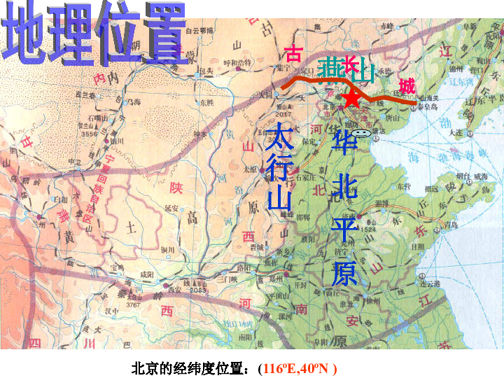 华  北  平  原太行山燕山地理位置古长城北京的经纬度位置:(116oe,40