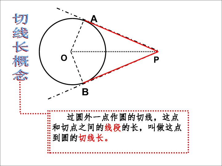 浙教版九下数学22切线长定理课件15张ppt