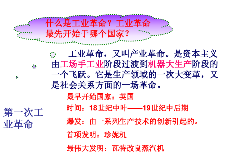 第17课第一次工业革命共27张ppt