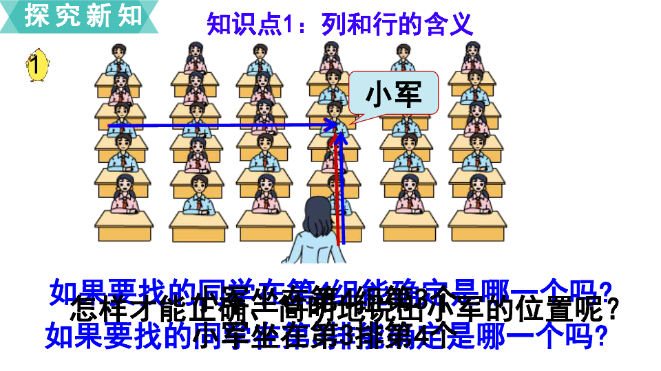 四年级下册数学课件第1课时确定位置1苏教版共15张ppt