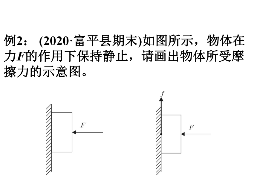 专题二 摩擦力,平衡力,非平衡力的示意图(30张ppt)_21世纪教育网,21