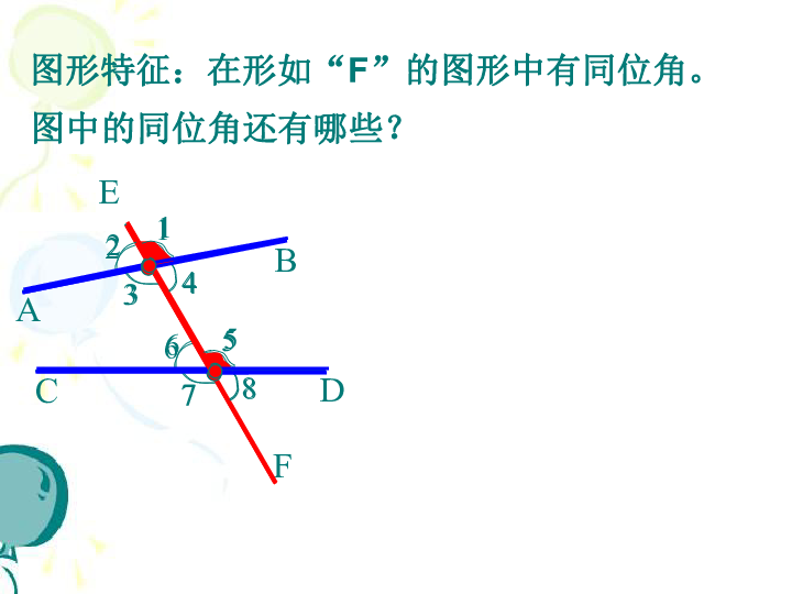 1.3同位角,内错角,同旁内角课件