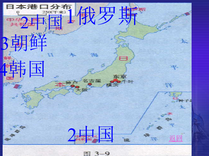 海陆位置)洲东部 洋西北部2,隔海相望国家:3,经纬度