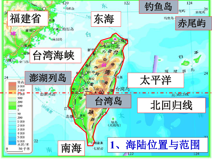 第六节  台湾省1,通过读图说出台湾省的地理位置和范围2,通过读图分析