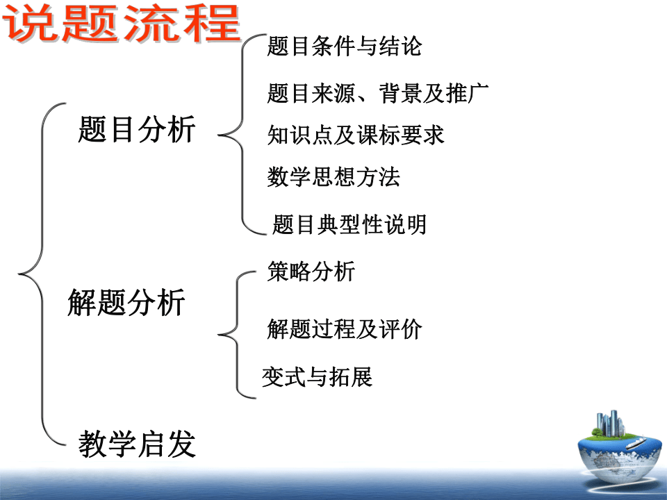 高中数学说题比赛共21张ppt