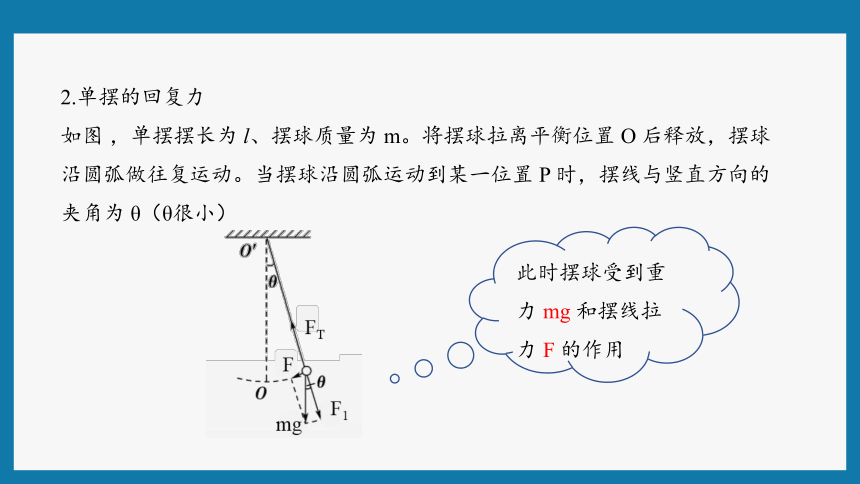 24单摆课件32张ppt