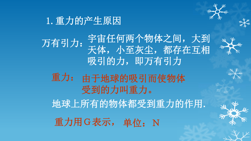 初中物理粤沪版八年级下63重力课件共17张ppt