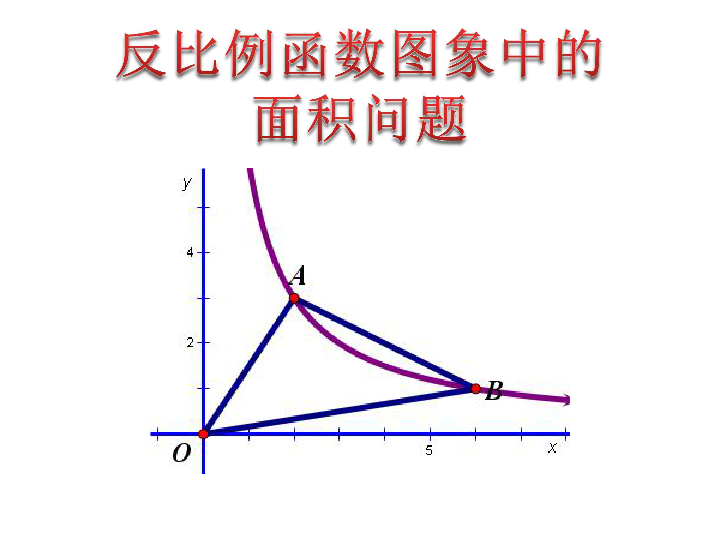 反比例函数图象中面积问题