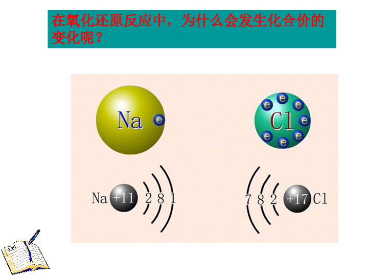 氧化还原反应