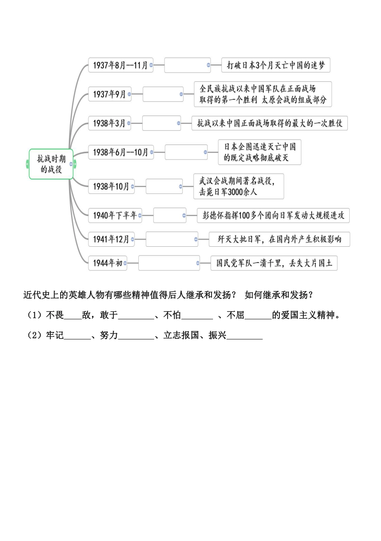 八年级历史上册思维导图填充练习无答案