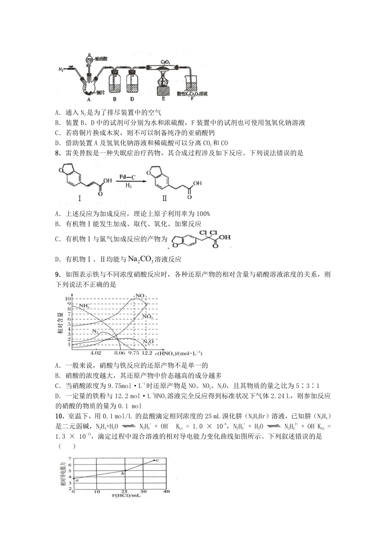 2021年福建省高考压轴模拟卷化学word版含解析