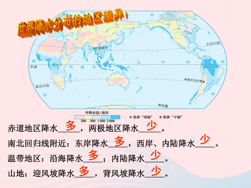 七年级地理上册第3章第4节世界的气候课件(62张ppt)