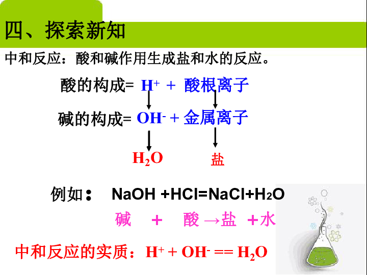 第四节 酸碱中和反应 课件(20张ppt)