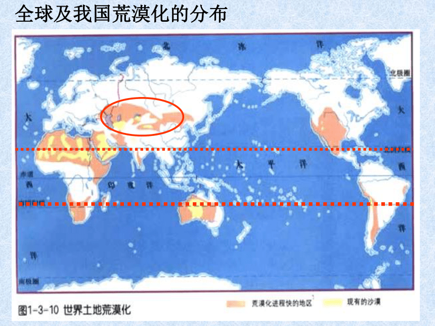 21荒漠化的危害与治理以我国西北地区为例共55张ppt