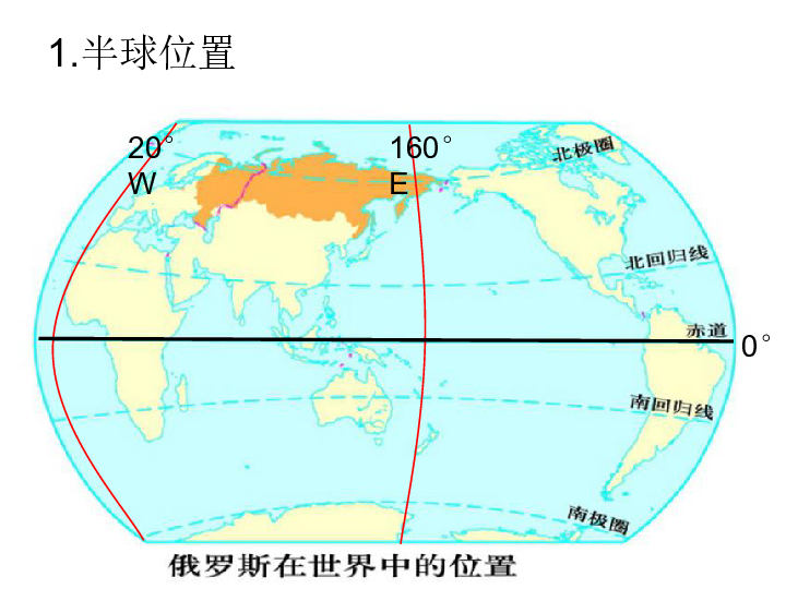 粤教版七下地理83俄罗斯课件22张ppt