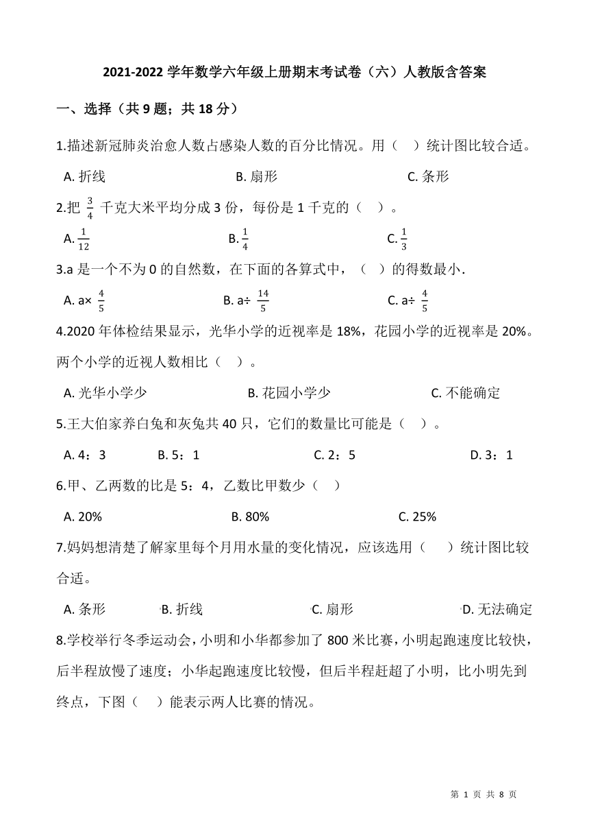 20212022学年数学六年级上册期末考试卷人教版含答案