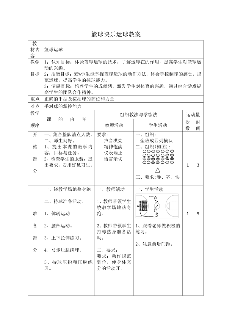 初中体育课篮球教案模板_高中体育篮球教案_初中体育高职说课案例