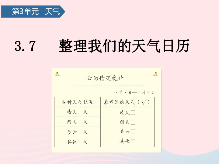 37整理我们的天气日历课件16张ppt